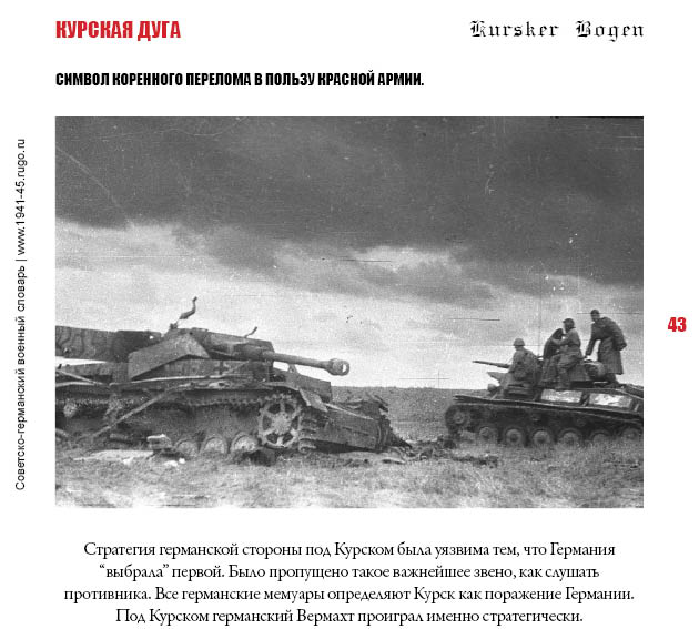 КУРСКАЯ ДУГА. Символ коренного перелома в пользу Красной Армии.