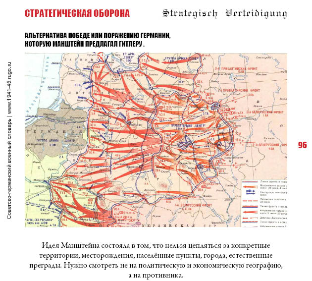 СТРАТЕГИЧЕСКАЯ ОБОРОНА. Альтернатива победе или поражению Германии,
которую Манштейн предлагал Гитлеру.